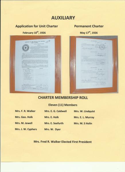 Auxiliary Unit 99 Application for Charter