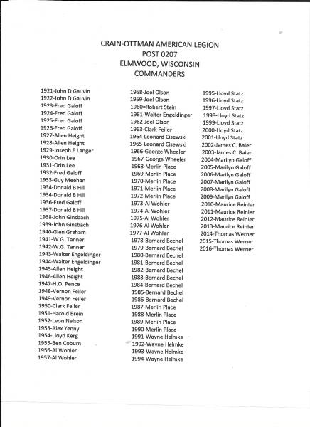 Listing of Post Commanders 