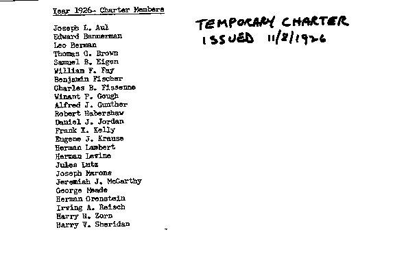 1926 charter members