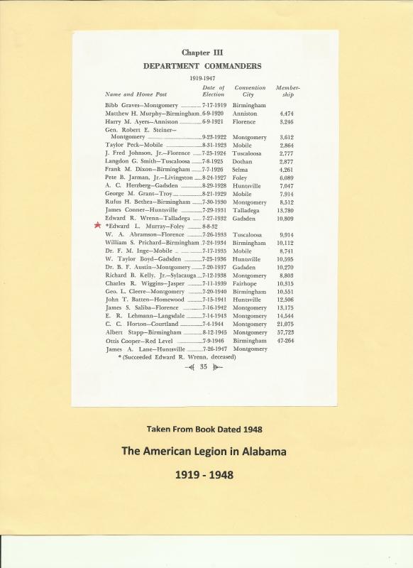 The American Legion in Alabama (taken from book dtd 1948