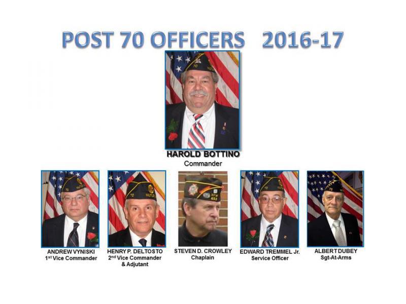 CURRENT OFFICERS