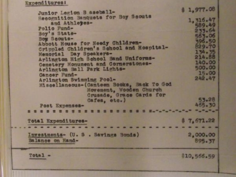 Donations
