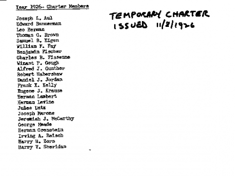 1926 charter members