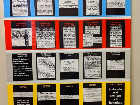 1930 Decade Centennial Timeline Research Results