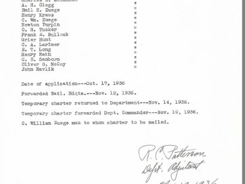 1936 Charter 