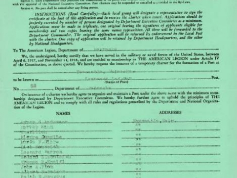 1945 Charter
