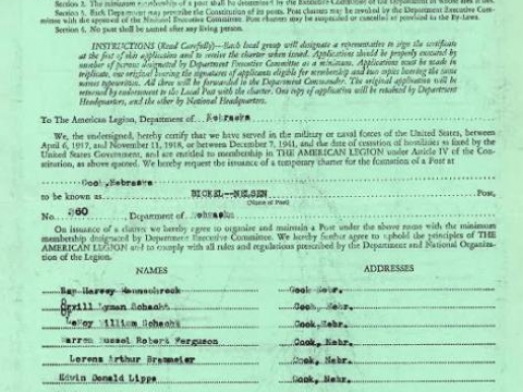 1948 Charter