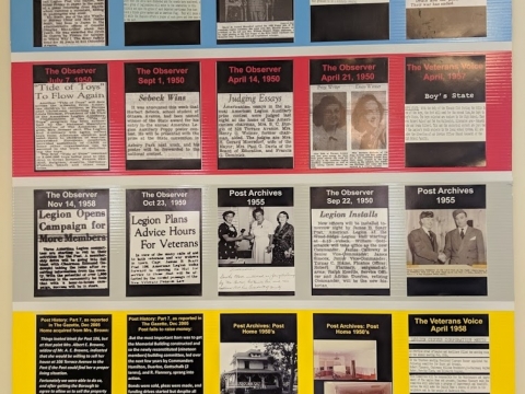 1950 Decade Centennial Timeline Research Results