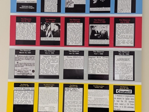 1960 Decade Centennial Timeline Research Results