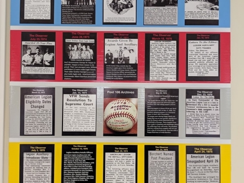 1970 Decade Centennial Timeline Research Results