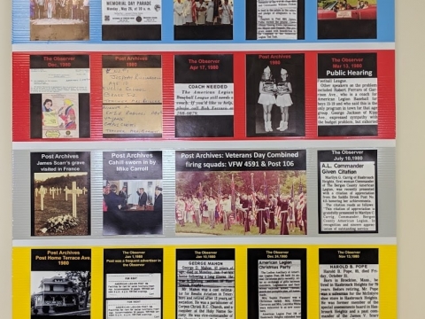1980 Decade Centennial Timeline Research Results