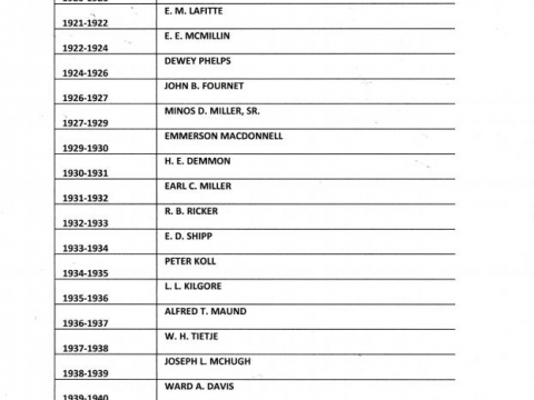 Past Commanders List