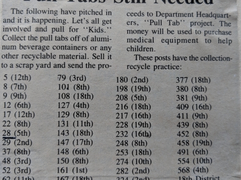 1989 American Legion Newspaper Articles