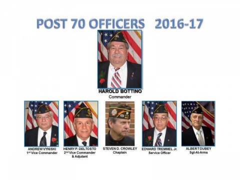 CURRENT OFFICERS