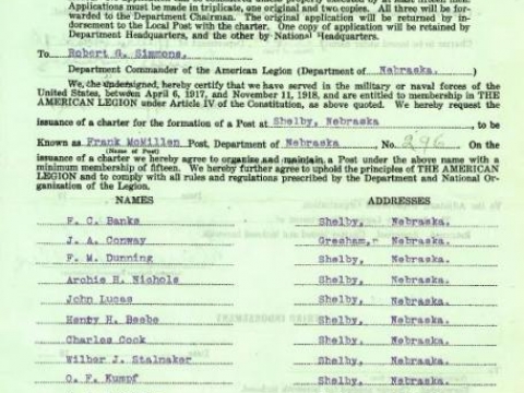 Original Charter 