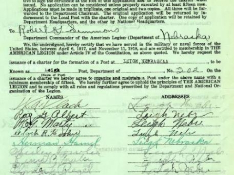 Original Charter 