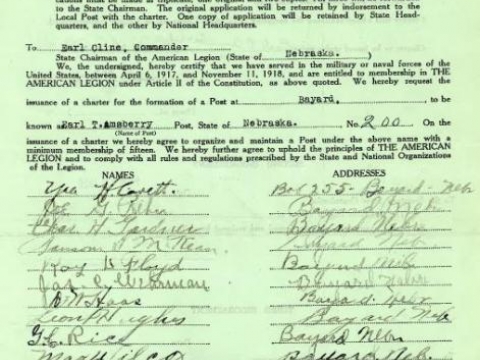 Original Charter 