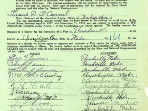 Original Charter 