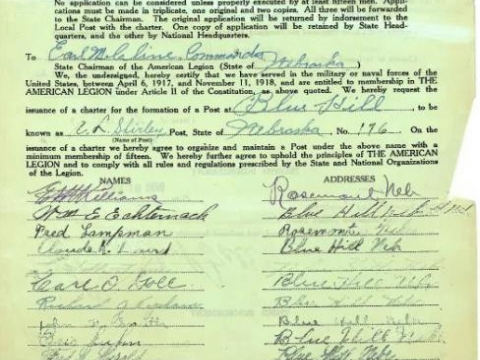 Original Charter 