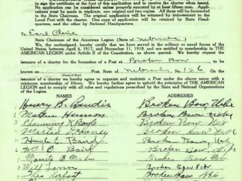 Original Charter 