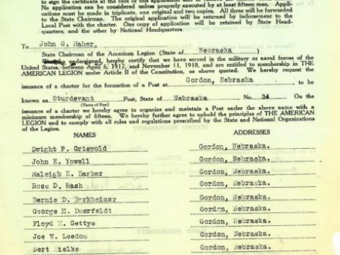 Original Charter 