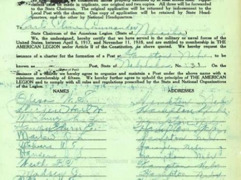 Original Charter 