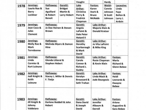 American Legion High School Awards Program