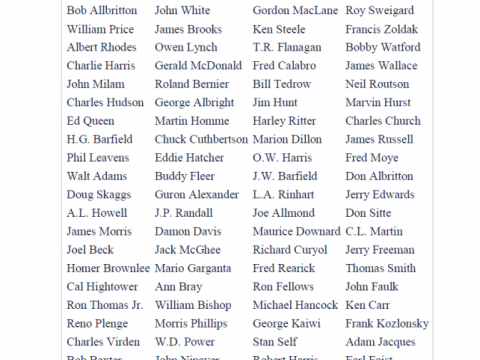 Charter Members - 1990