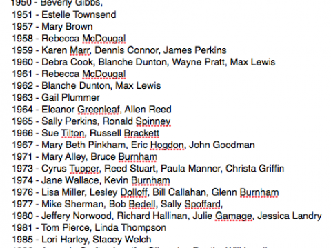 Girl's State/Boy's State Participants