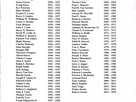 Past Post Commanders