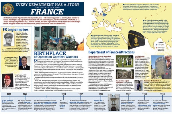 France